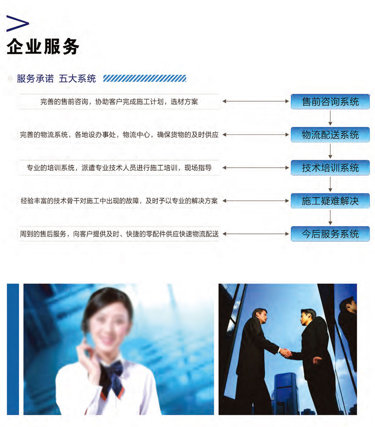 統(tǒng)塑管業(yè)C-PVC高壓電力護(hù)套管,統(tǒng)塑管業(yè)HDPE多肋增強(qiáng)纏繞波紋管,湖南統(tǒng)塑管業(yè)有限公司