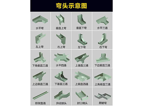 統(tǒng)塑管業(yè)C-PVC高壓電力護(hù)套管,統(tǒng)塑管業(yè)HDPE多肋增強(qiáng)纏繞波紋管,湖南統(tǒng)塑管業(yè)有限公司